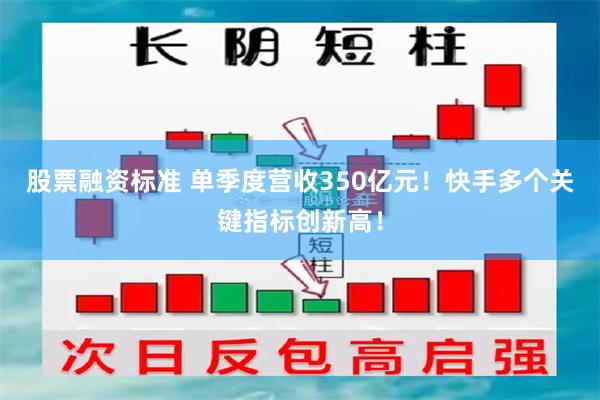 股票融资标准 单季度营收350亿元！快手多个关键指标创新高！